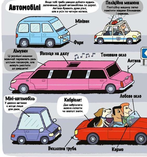 Книга Маленькі дослідники. Транспорт - обкладинка