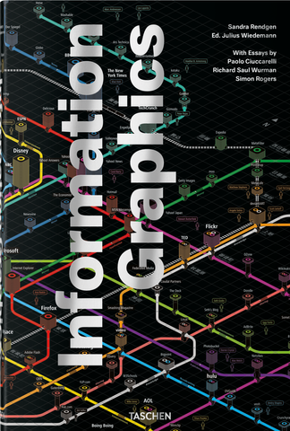 Книга Information Graphics - обкладинка